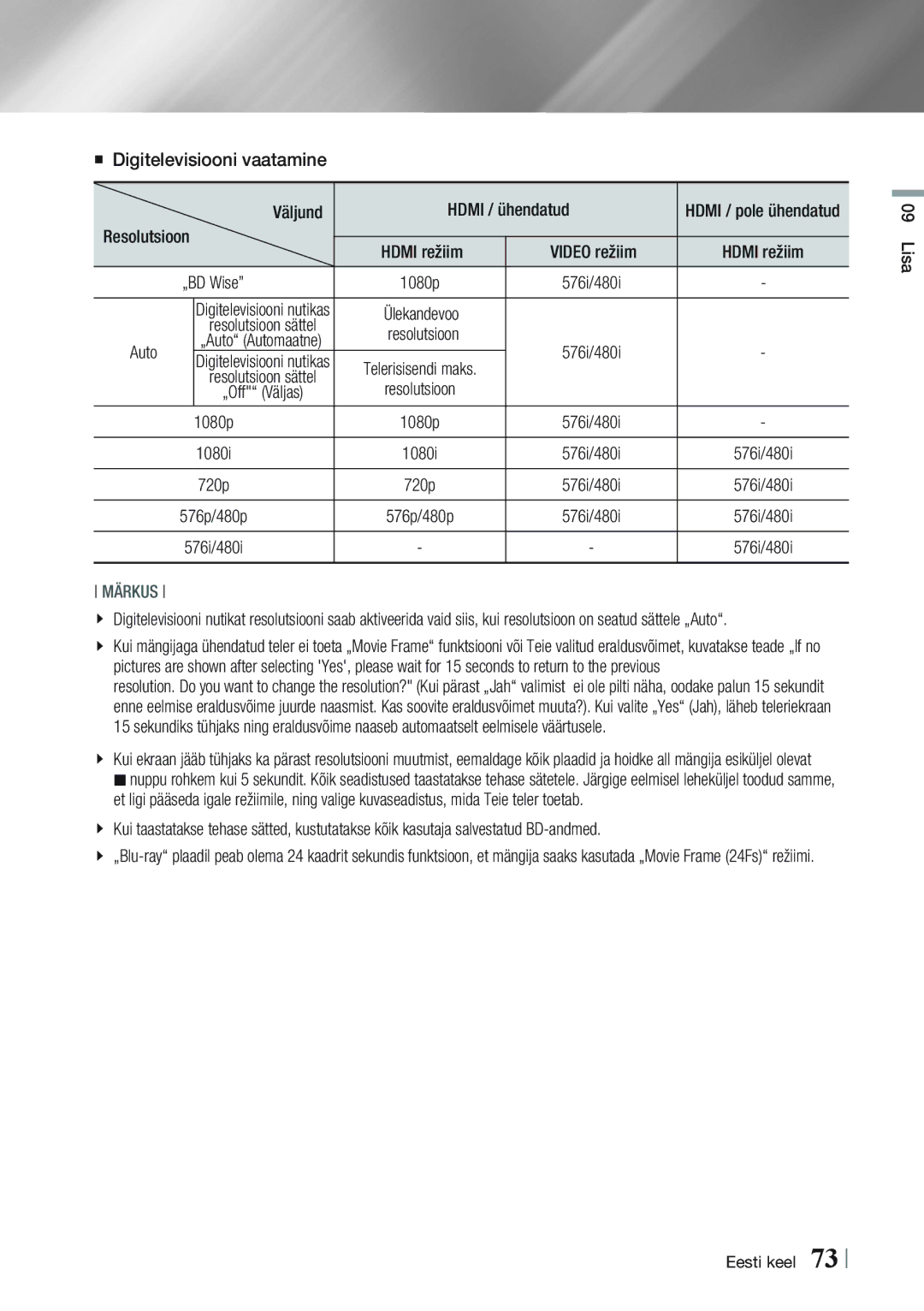 Samsung BD-E8300/EN, BD-E8900/EN manual „ Digitelevisiooni vaatamine Väljund Hdmi / ühendatud, „Auto Automaatne, Lisa 