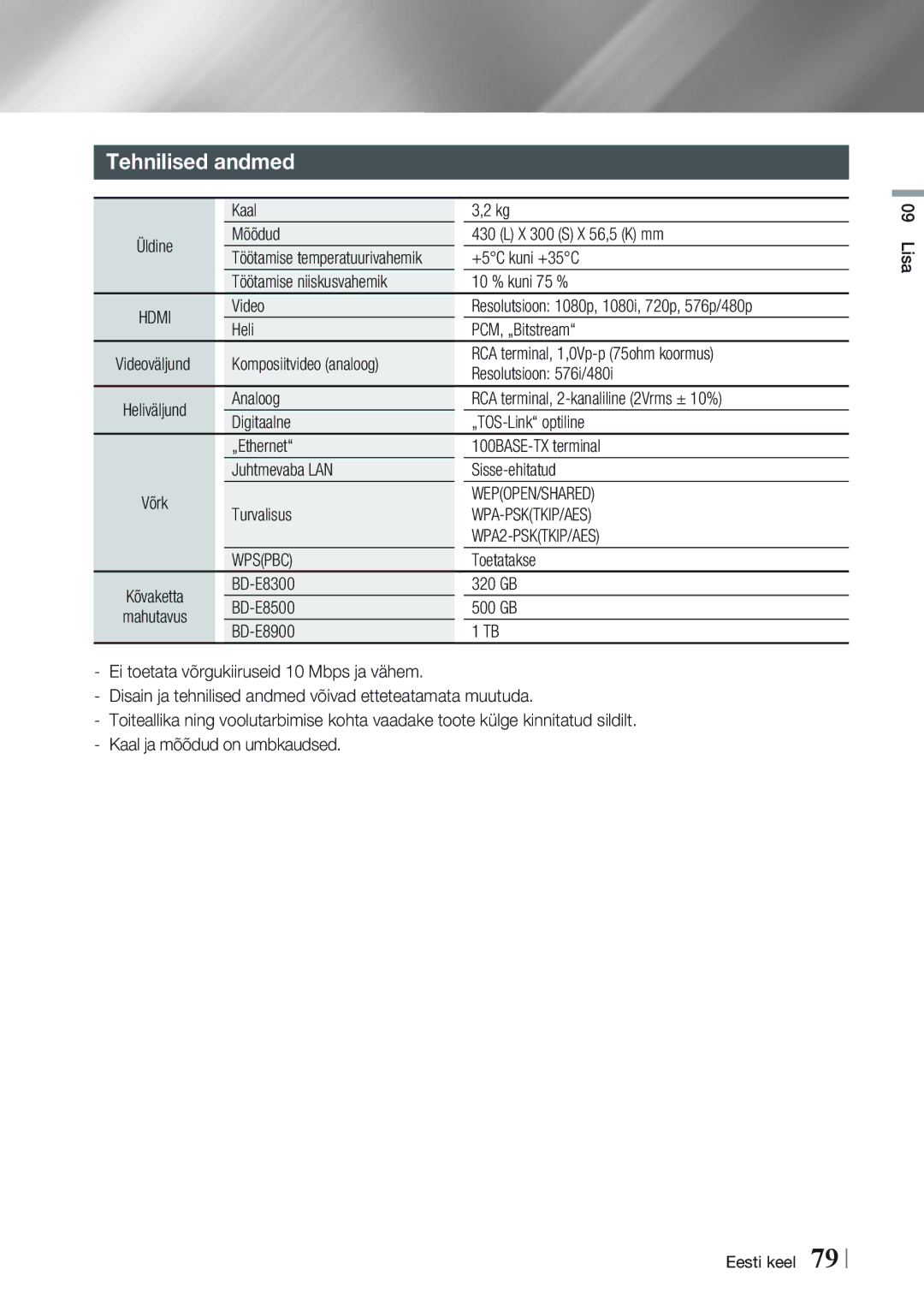 Samsung BD-E8300/EN, BD-E8900/EN manual Tehnilised andmed, Wepopen/Shared, Wpa-Psktkip/Aes, WPA2-PSKTKIP/AES 