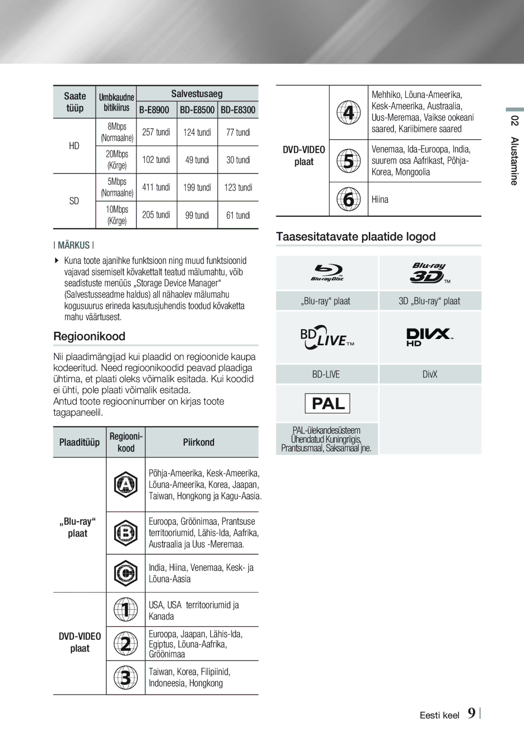 Samsung BD-E8300/EN, BD-E8900/EN manual Regioonikood, Taasesitatavate plaatide logod 