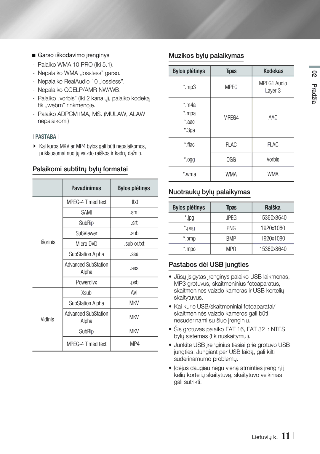 Samsung BD-E8300/EN, BD-E8900/EN Palaikomi subtitrų bylų formatai, Muzikos bylų palaikymas, Nuotraukų bylų palaikymas, MP4 