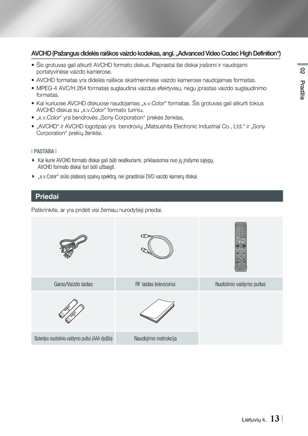 Samsung BD-E8300/EN, BD-E8900/EN manual Priedai, Garso/Vaizdo laidas RF laidas televizoriui 