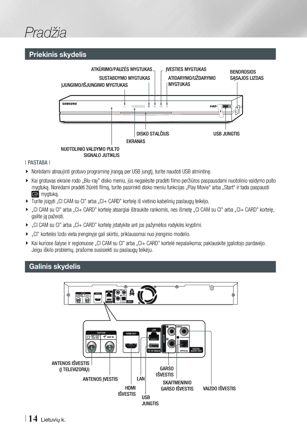 Samsung BD-E8900/EN, BD-E8300/EN manual Priekinis skydelis, Galinis skydelis 