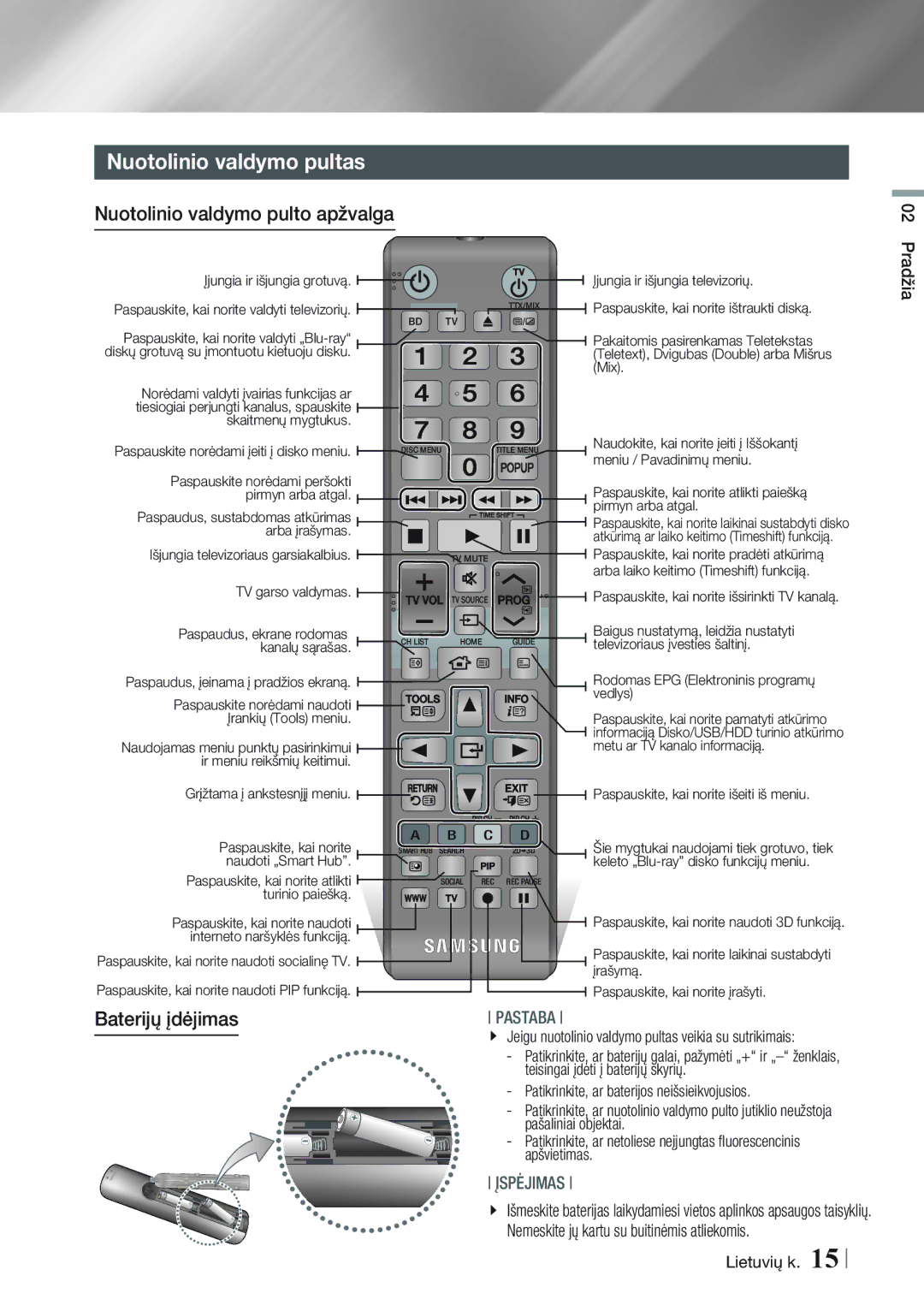 Samsung BD-E8300/EN, BD-E8900/EN manual Nuotolinio valdymo pultas, Nuotolinio valdymo pulto apžvalga, Baterijų įdėjimas 