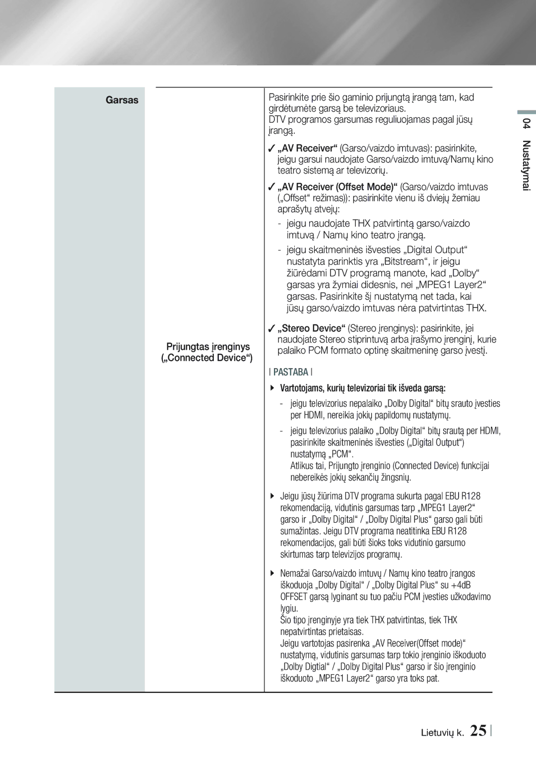 Samsung BD-E8300/EN, BD-E8900/EN Vartotojams, kurių televizoriai tik išveda garsą, Prijungtas įrenginys „Connected Device 