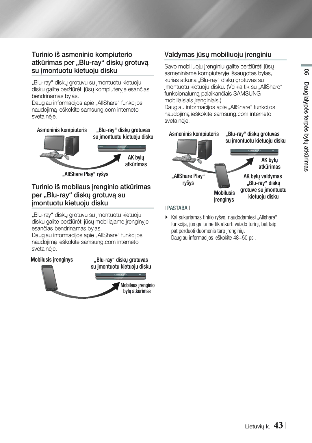 Samsung BD-E8300/EN manual Valdymas jūsų mobiliuoju įrenginiu, AK bylų Atkūrimas „AllShare Play ryšys, Mobilusis įrenginys 