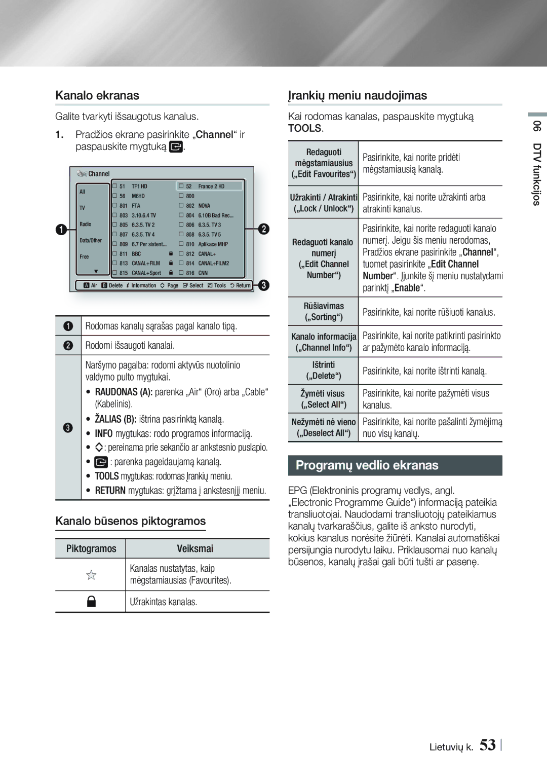 Samsung BD-E8300/EN, BD-E8900/EN manual Kanalo ekranas, Programų vedlio ekranas, Kanalo būsenos piktogramos 