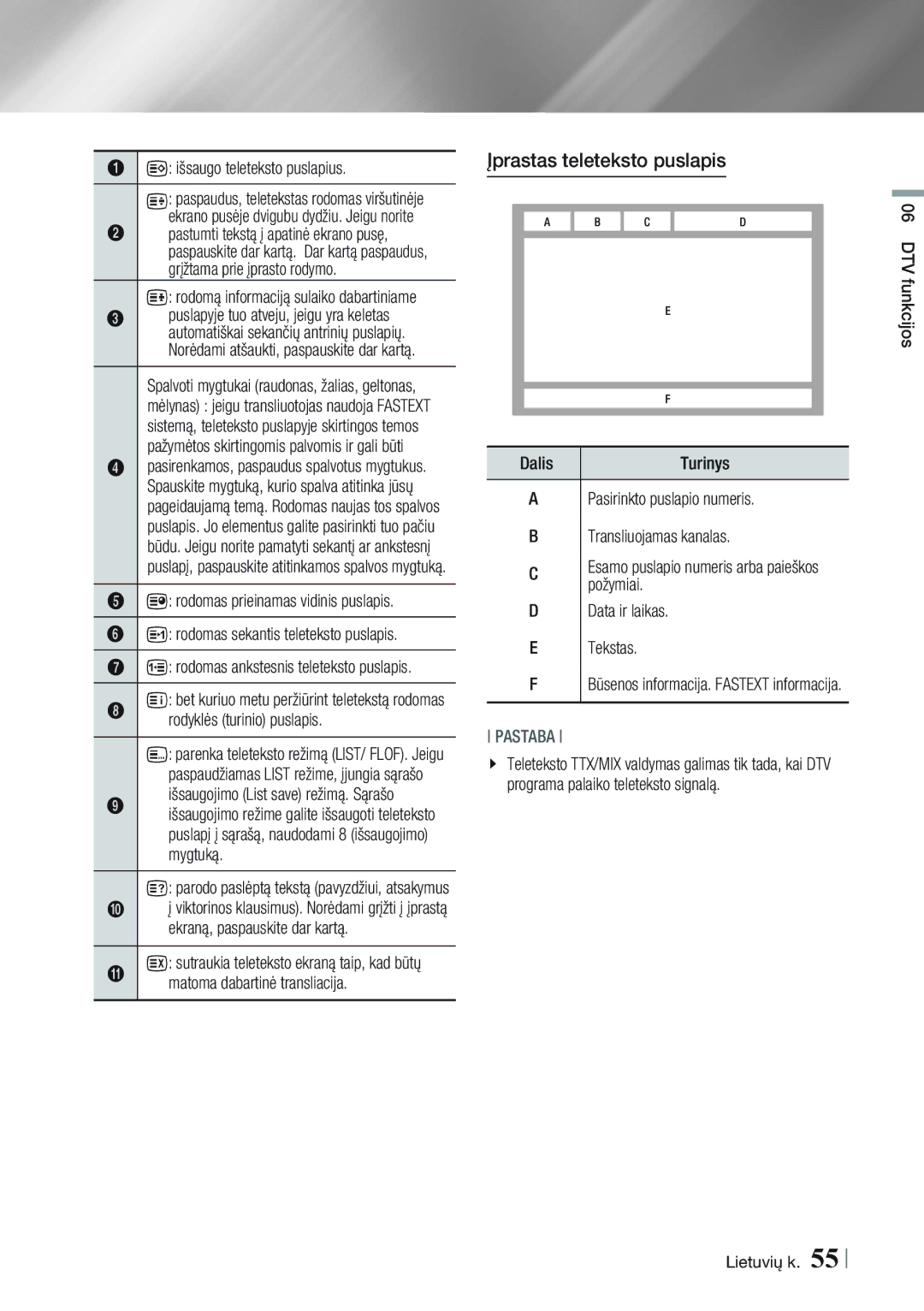 Samsung BD-E8300/EN Įprastas teleteksto puslapis, Išsaugo teleteksto puslapius, Rodomą informaciją sulaiko dabartiniame 