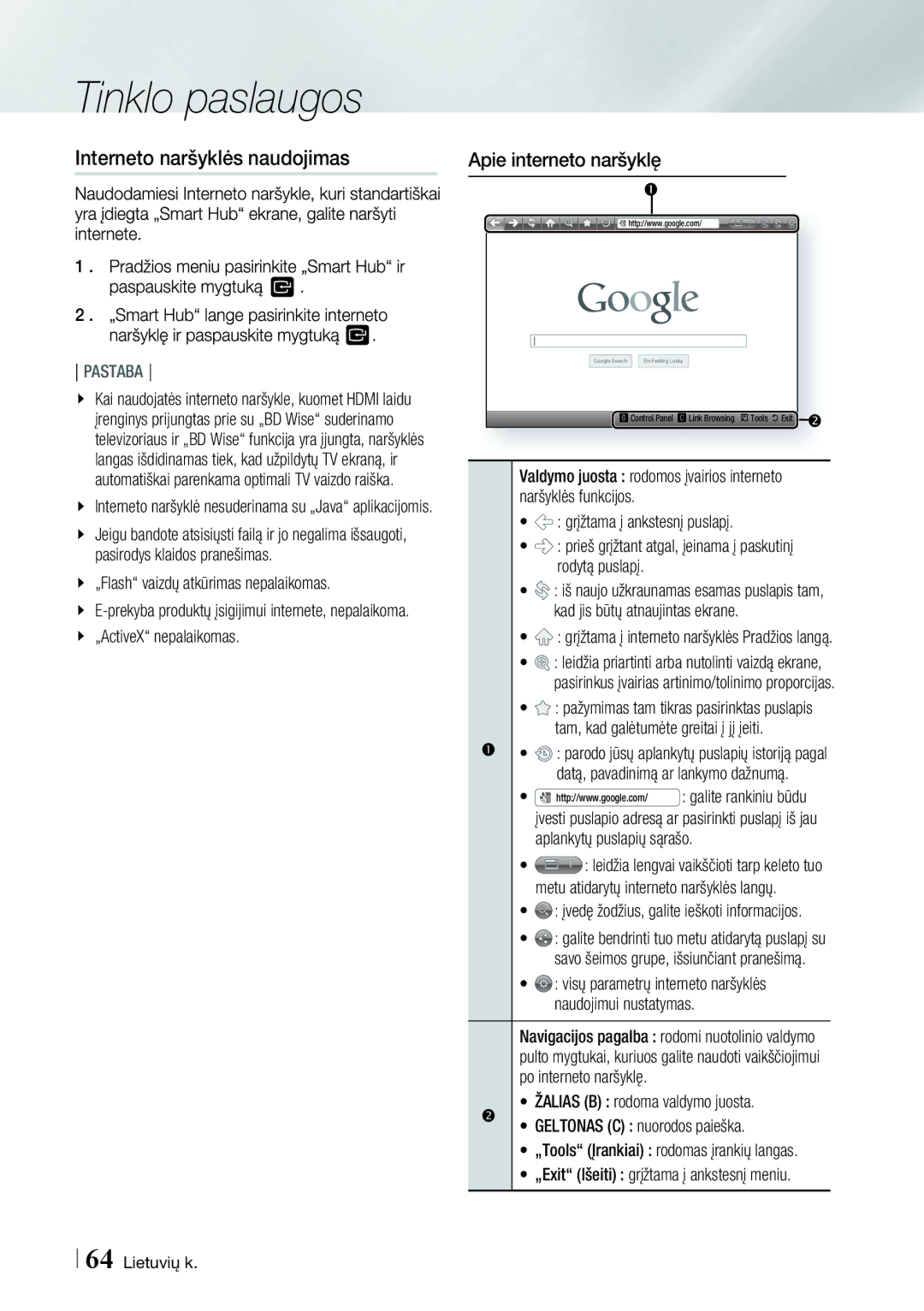 Samsung BD-E8900/EN manual Interneto naršyklės naudojimas, Apie interneto naršyklę, „Flash vaizdų atkūrimas nepalaikomas 