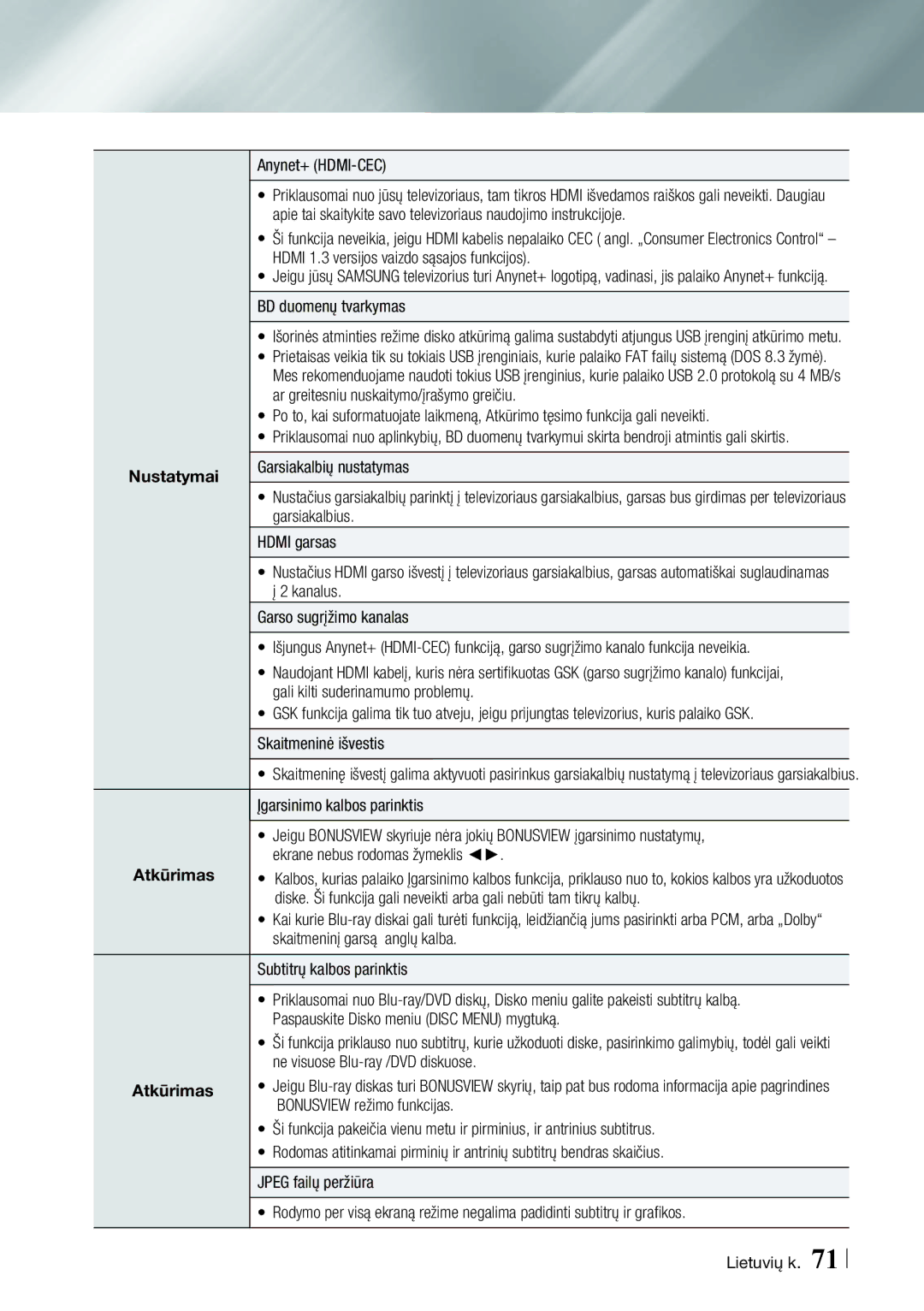 Samsung BD-E8300/EN, BD-E8900/EN manual Anynet+ HDMI-CEC, BD duomenų tvarkymas, Subtitrų kalbos parinktis 