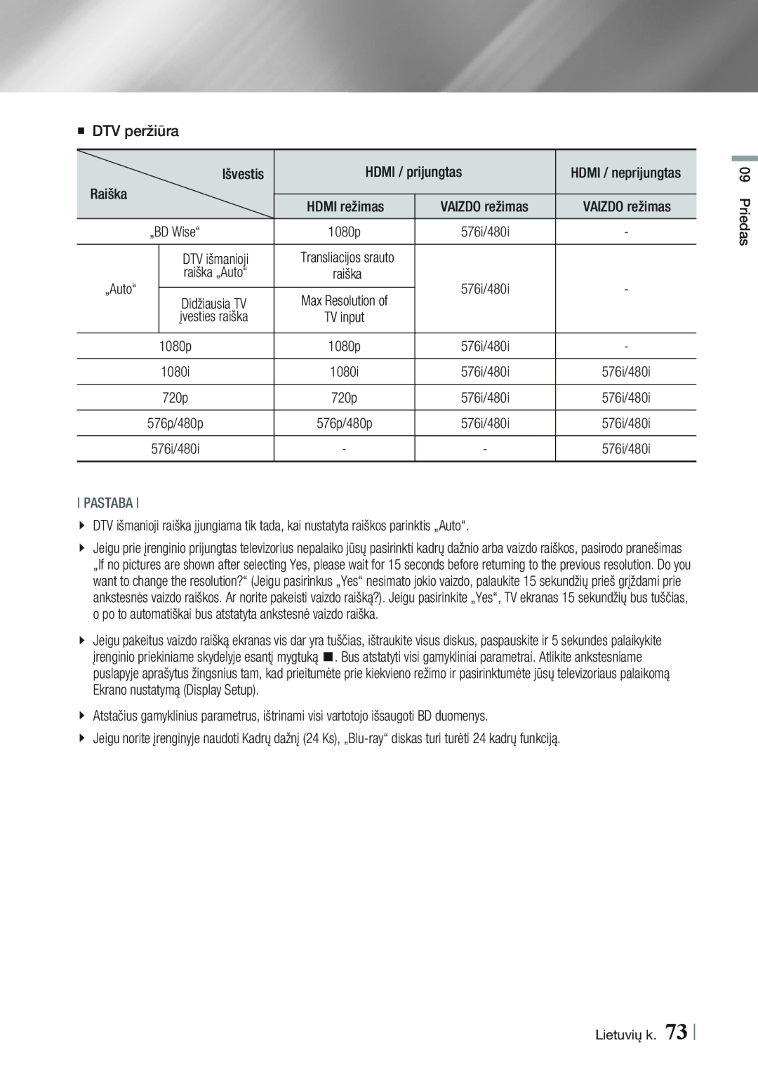 Samsung BD-E8300/EN, BD-E8900/EN manual „ DTV peržiūra Išvestis Hdmi / prijungtas, „BD Wise, DTV išmanioji, Raiška „Auto 