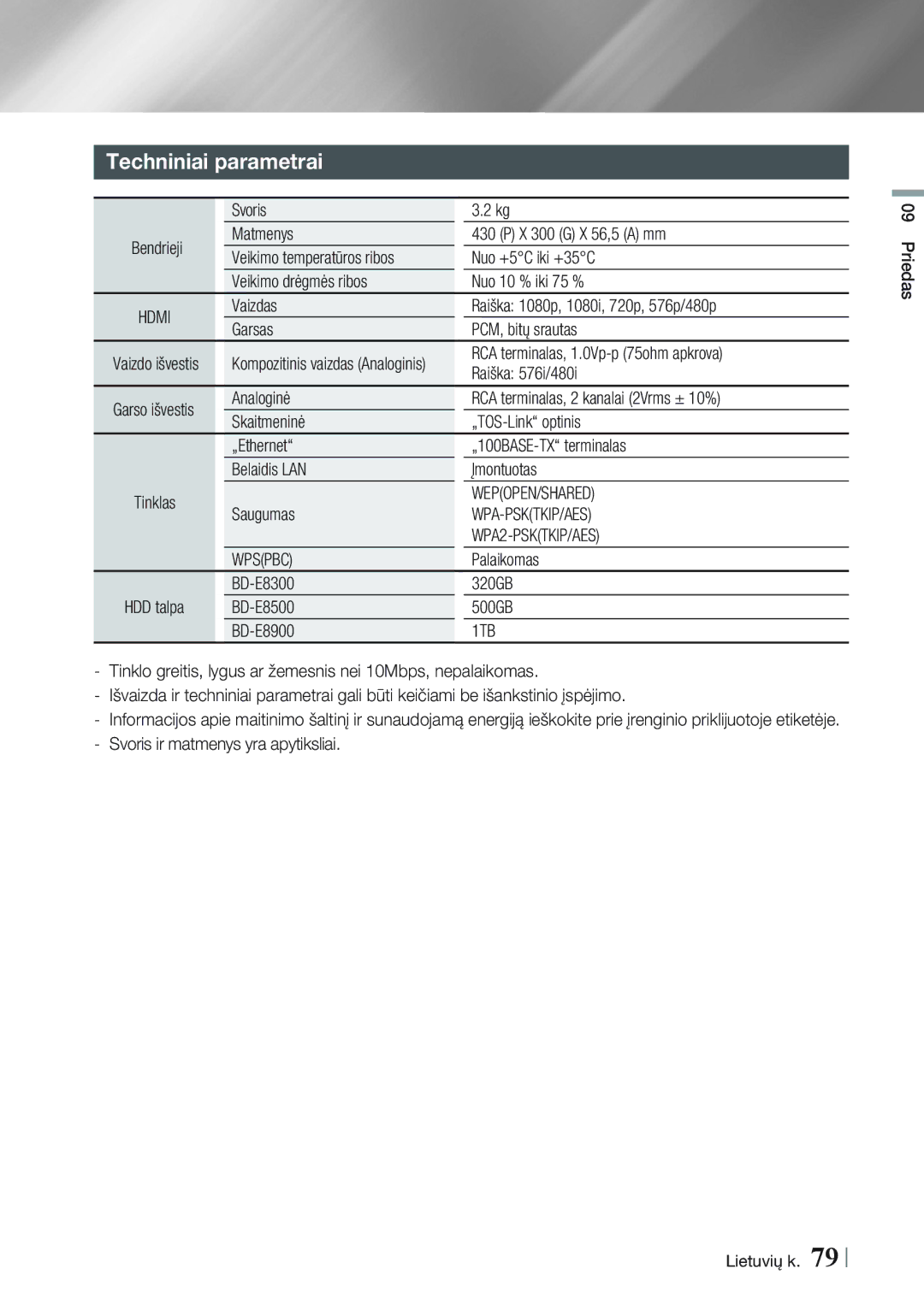 Samsung BD-E8300/EN, BD-E8900/EN manual Techniniai parametrai, Wepopen/Shared, Wpa-Psktkip/Aes, WPA2-PSKTKIP/AES, 1TB 