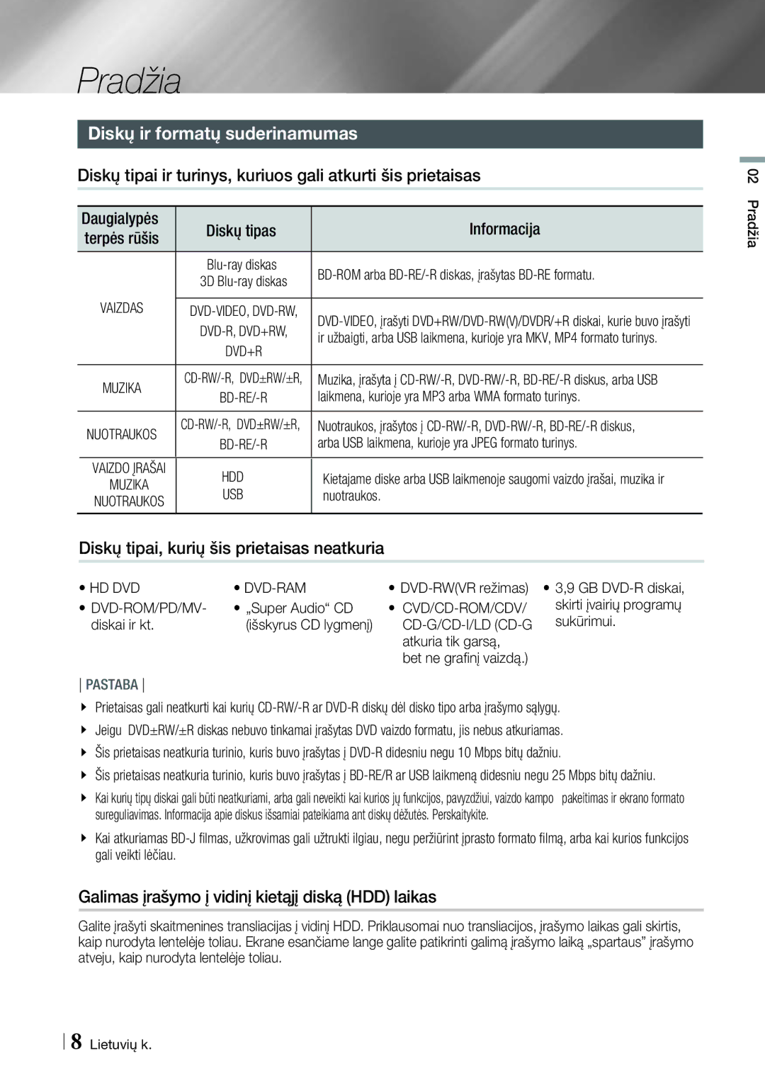 Samsung BD-E8900/EN Pradžia, Diskų ir formatų suderinamumas, Diskų tipai ir turinys, kuriuos gali atkurti šis prietaisas 