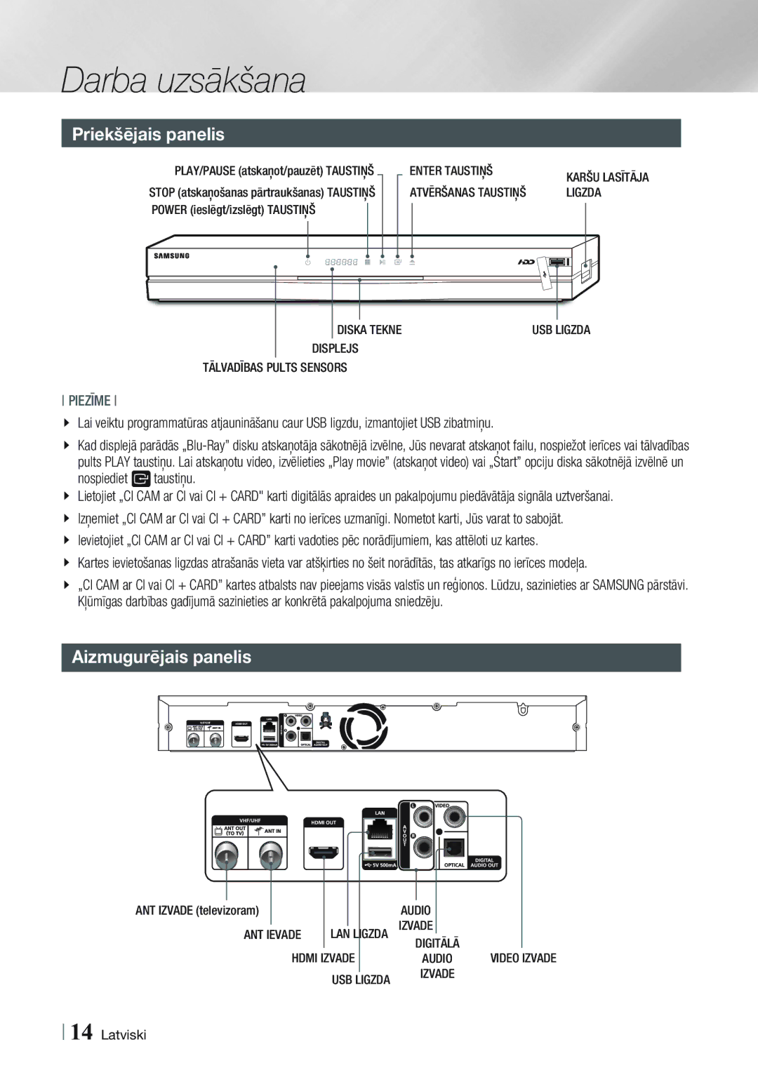 Samsung BD-E8900/EN, BD-E8300/EN manual Priekšējais panelis, Aizmugurējais panelis, Nospiediet taustiņu 