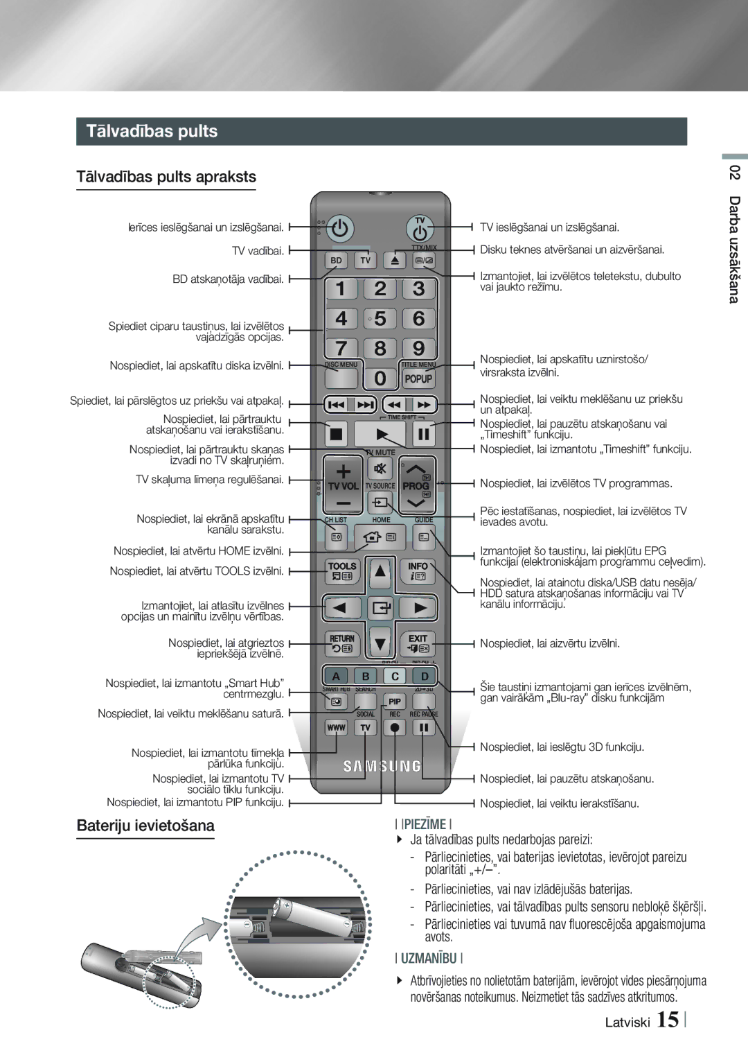 Samsung BD-E8300/EN, BD-E8900/EN manual Tālvadības pults apraksts, Bateriju ievietošana 