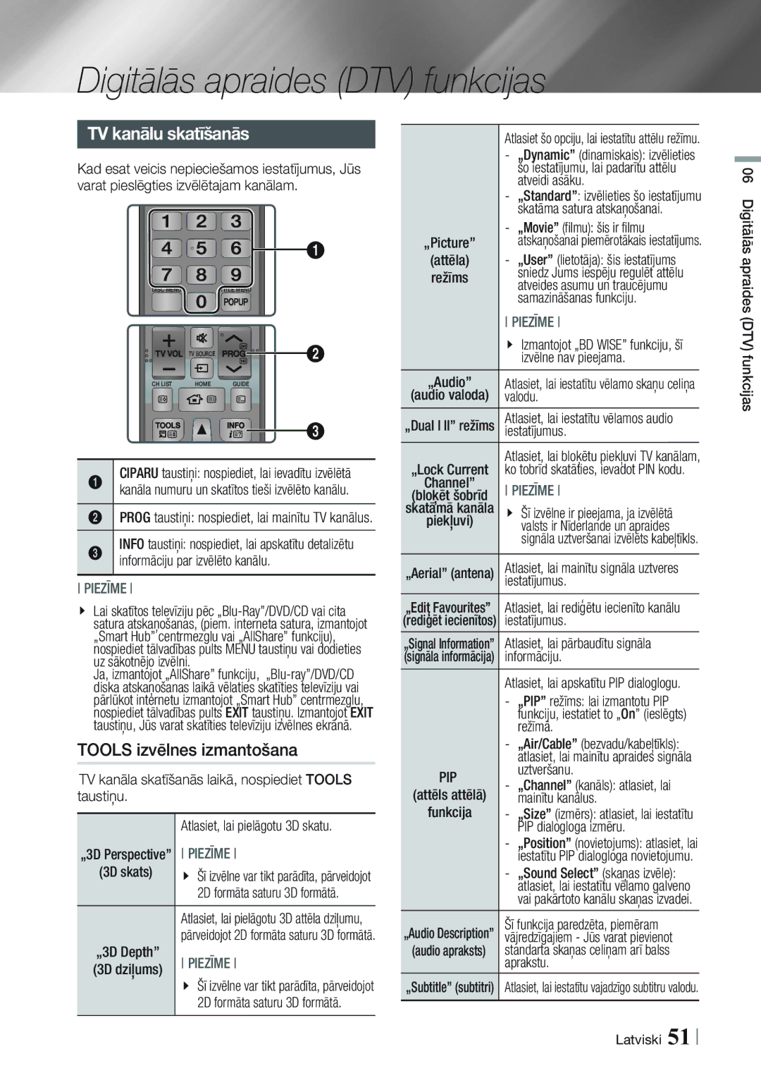 Samsung BD-E8300/EN, BD-E8900/EN manual Digitālās apraides DTV funkcijas, TV kanālu skatīšanās 