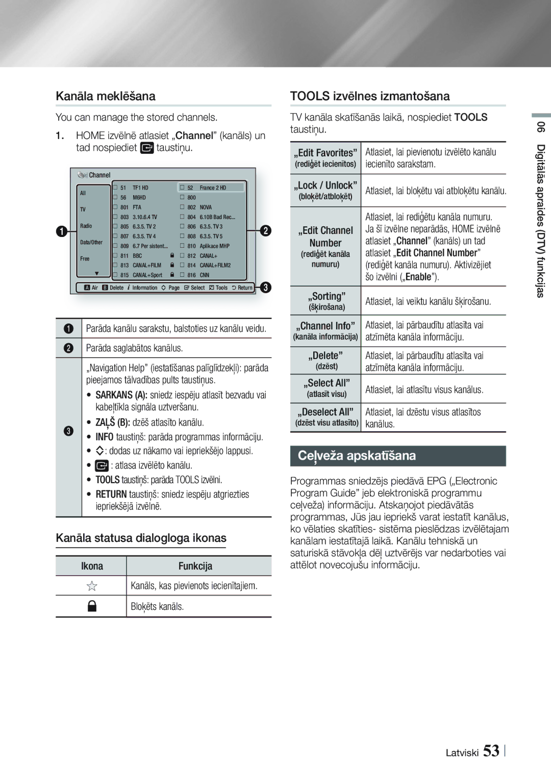 Samsung BD-E8300/EN, BD-E8900/EN manual Kanāla meklēšana, Ceļveža apskatīšana, Kanāla statusa dialogloga ikonas 