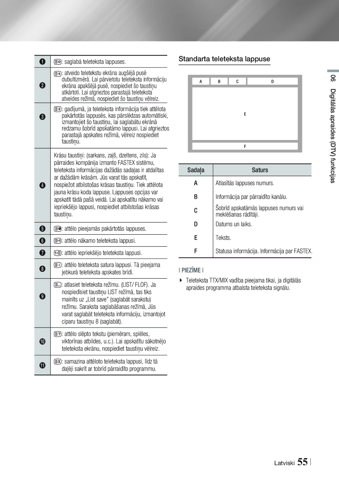 Samsung BD-E8300/EN, BD-E8900/EN Standarta teleteksta lappuse, Saglabā teleteksta lappuses, Ciparu taustiņu 8 saglabāt 