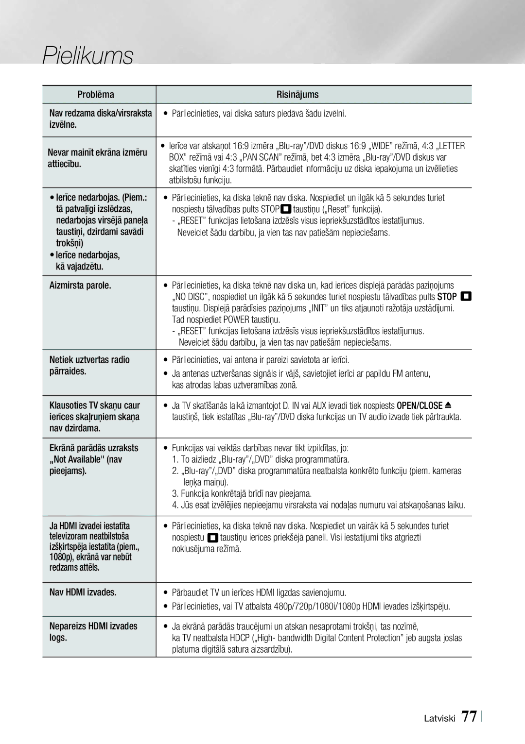 Samsung BD-E8300/EN Problēma Risinājums, Pārliecinieties, vai diska saturs piedāvā šādu izvēlni, Izvēlne, Attiecību, Logs 