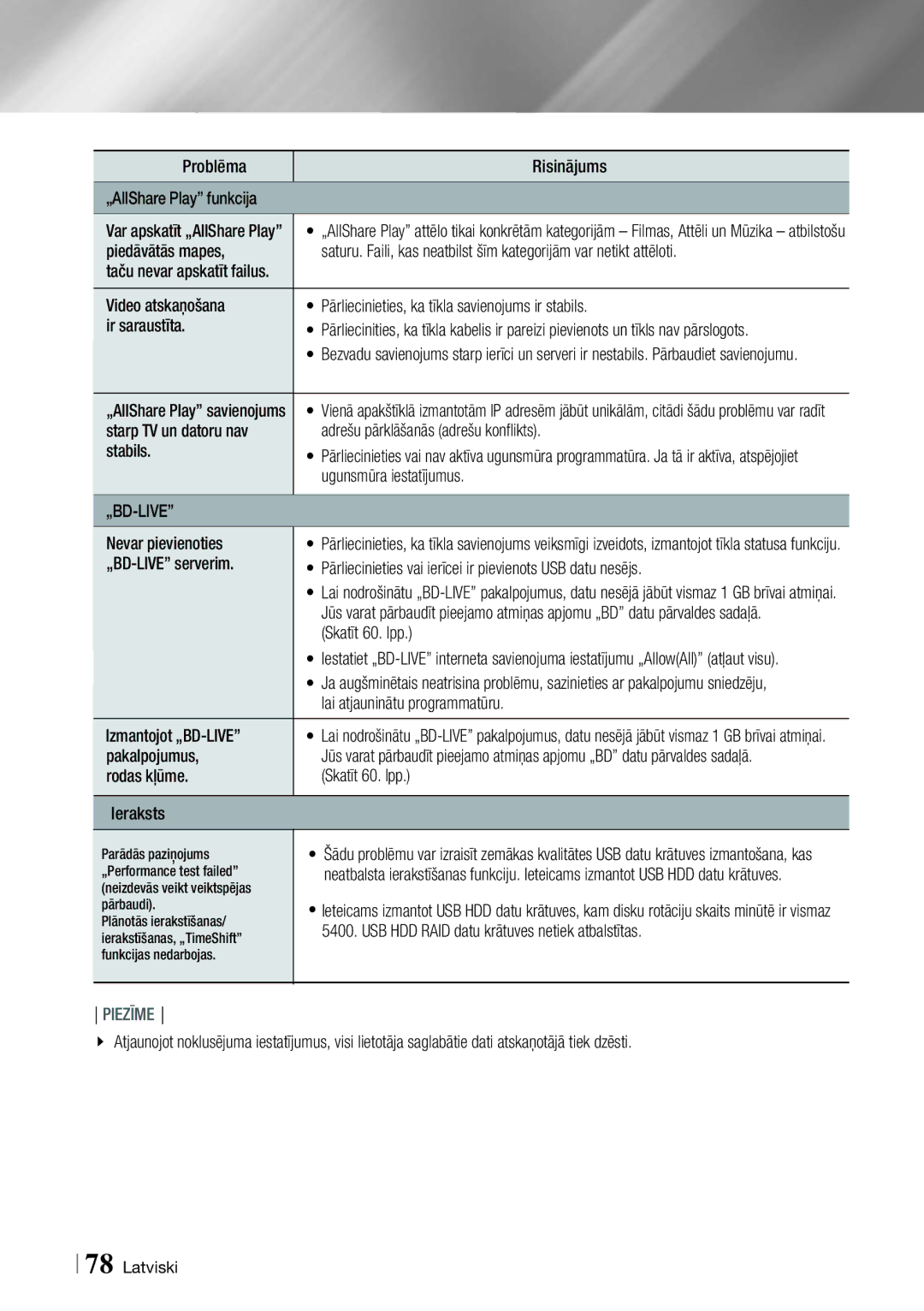 Samsung BD-E8900/EN, BD-E8300/EN manual „Bd-Live 