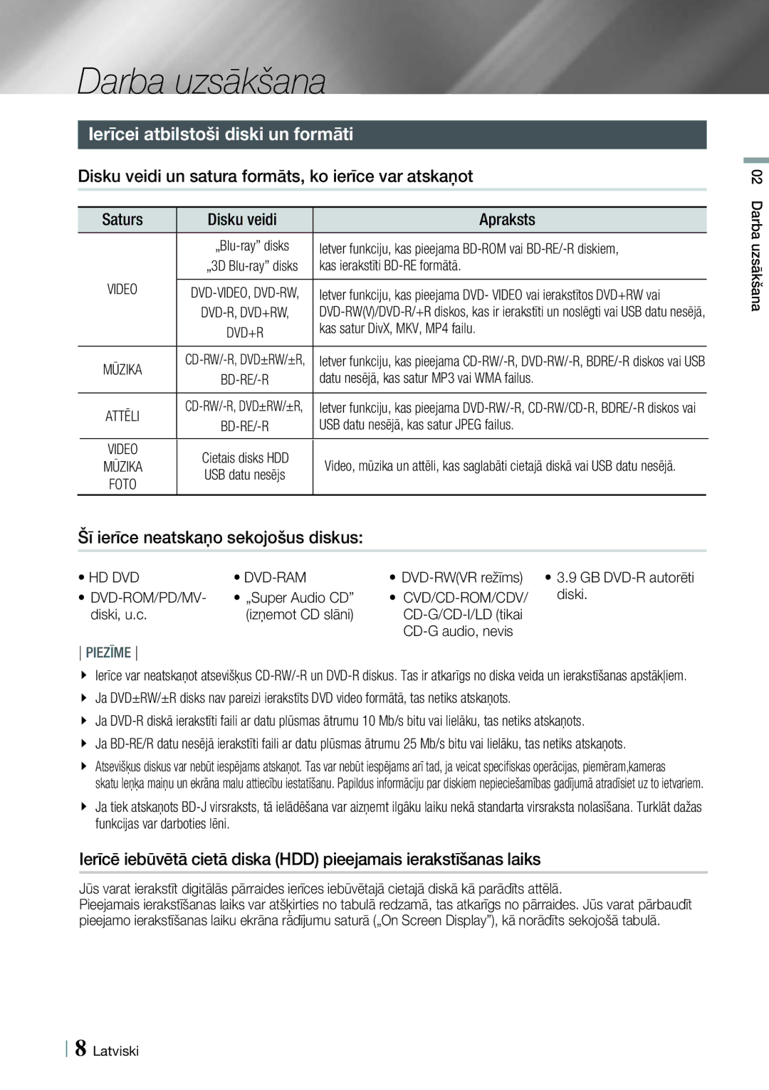 Samsung BD-E8900/EN manual Darba uzsākšana, Ierīcei atbilstoši diski un formāti, Šī ierīce neatskaņo sekojošus diskus 