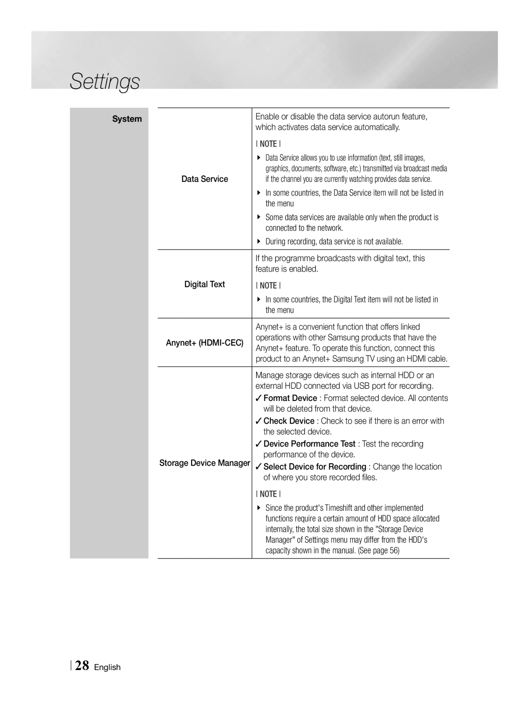 Samsung BD-E8500/ZF manual Which activates data service automatically, Menu, Connected to the network, Feature is enabled 