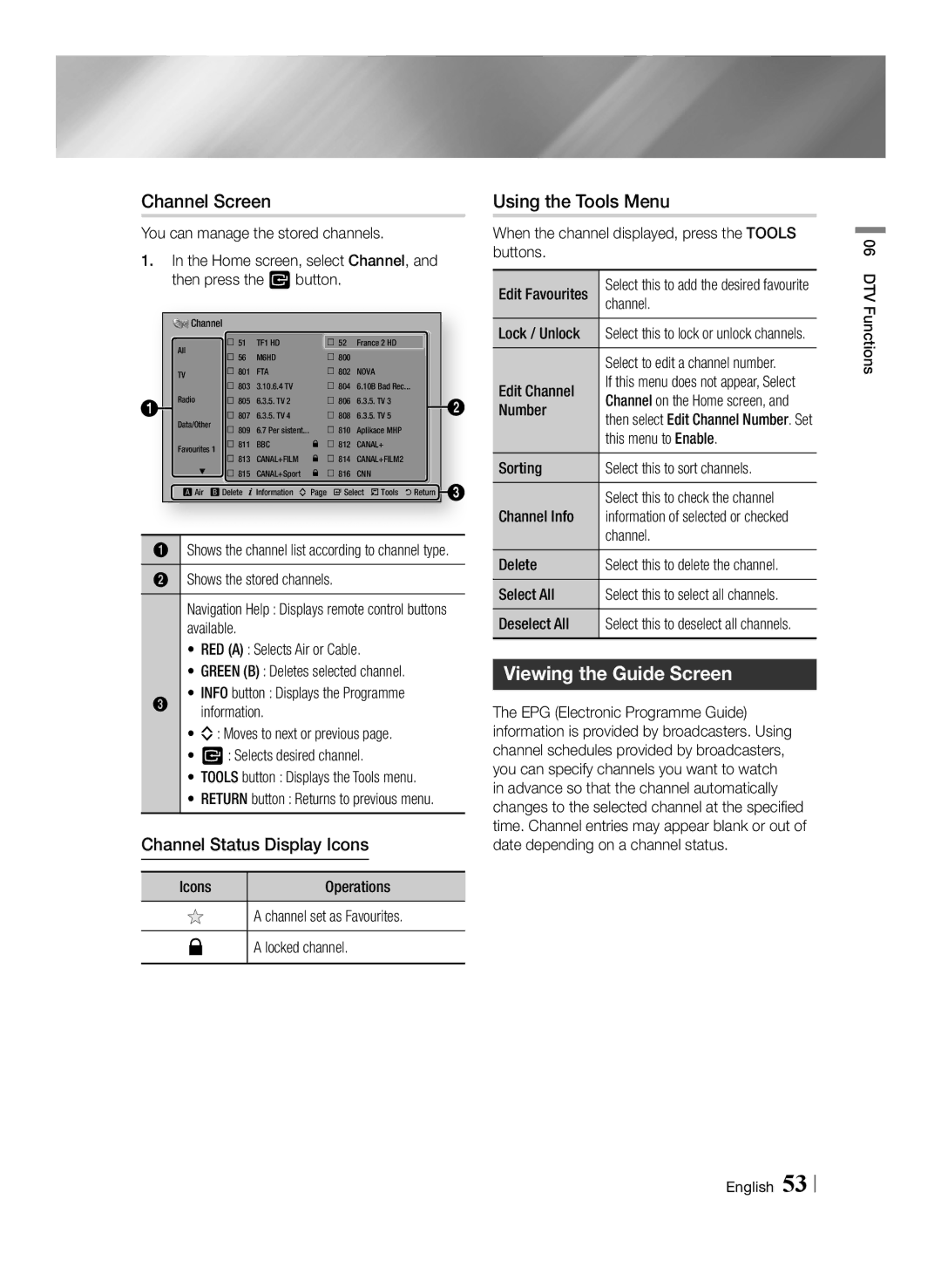 Samsung BD-E8300/ZF, BD-E8900/EN, BD-E8500/EN manual Channel Screen, Viewing the Guide Screen, Channel Status Display Icons 