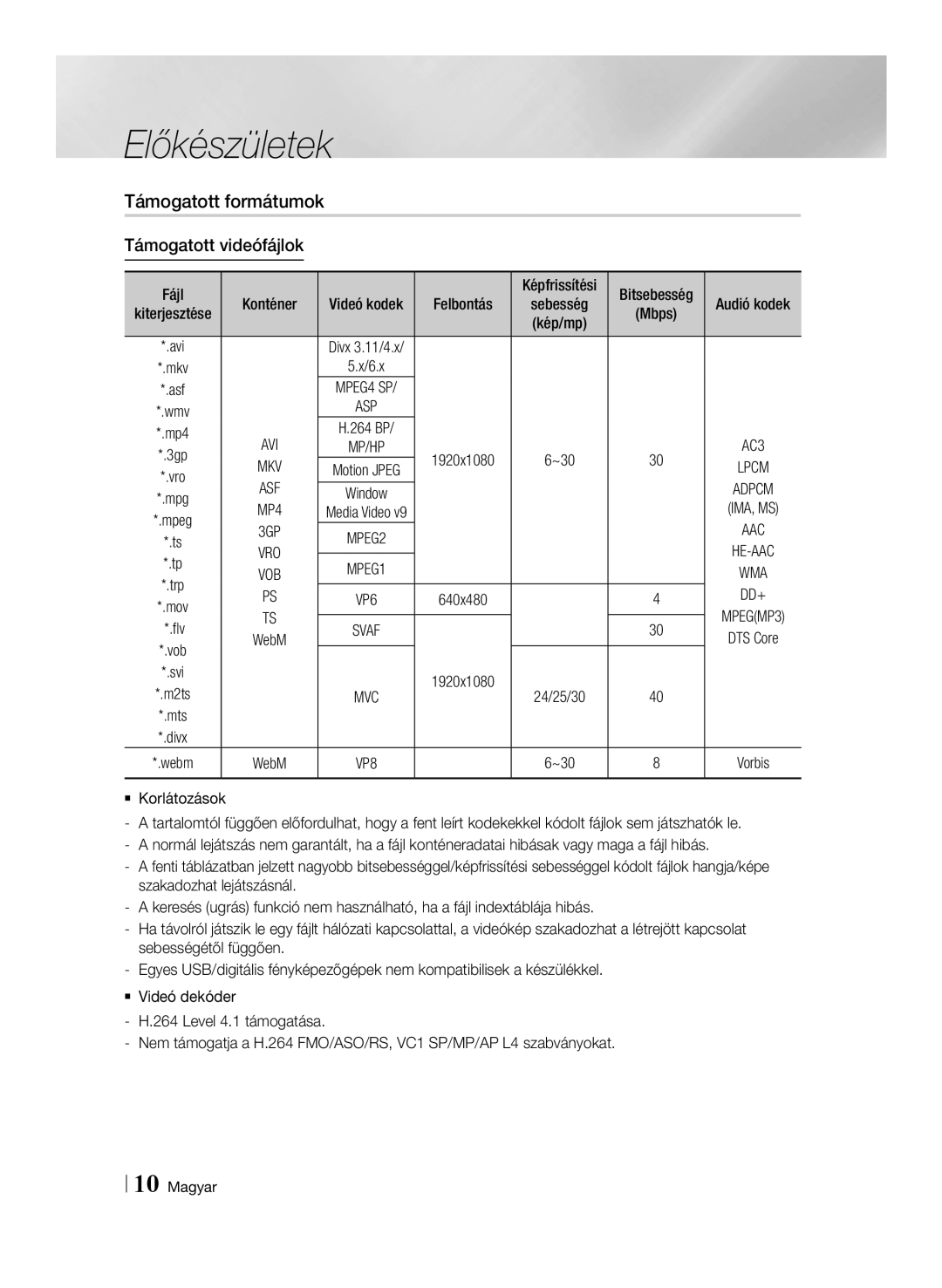 Samsung BD-E8500/EN, BD-E8900/EN, BD-E8300/EN manual Támogatott formátumok, Támogatott videófájlok 