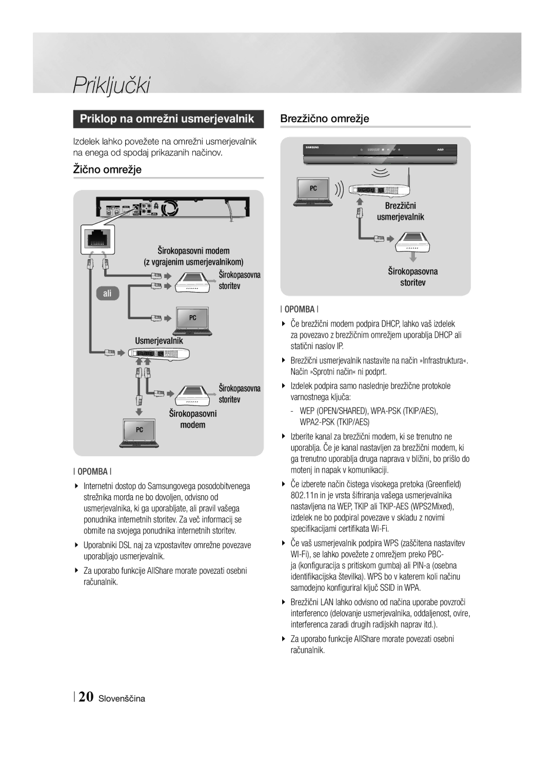 Samsung BD-E8500/EN, BD-E8900/EN, BD-E8300/EN manual Priklop na omrežni usmerjevalnik, Žično omrežje, Brezžično omrežje 