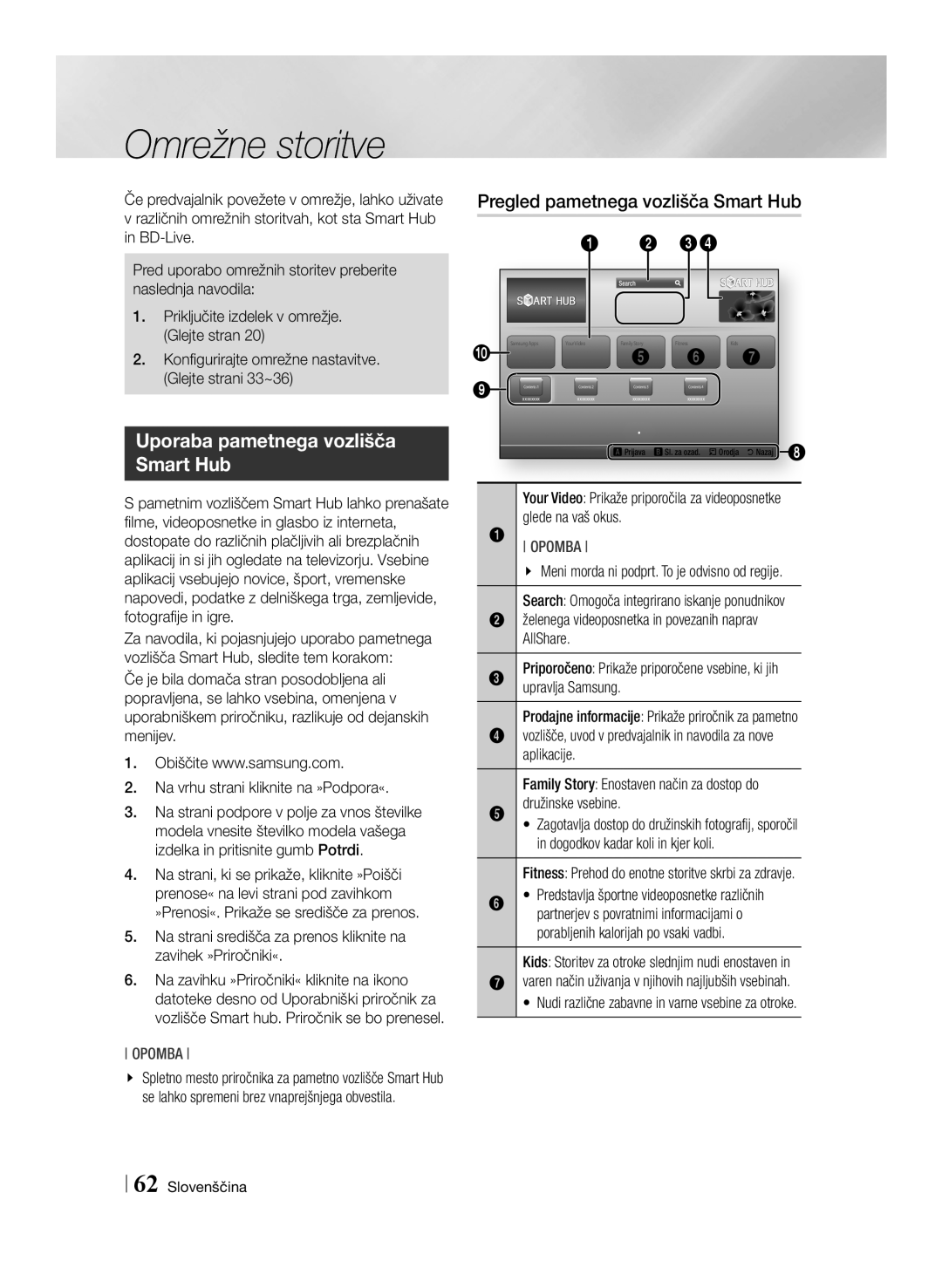 Samsung BD-E8500/EN manual Omrežne storitve, Uporaba pametnega vozlišča Smart Hub, Pregled pametnega vozlišča Smart Hub 