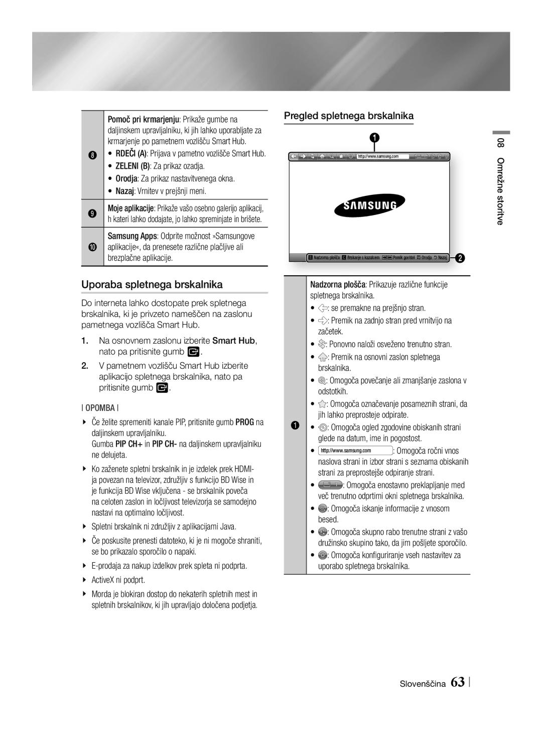 Samsung BD-E8300/EN, BD-E8900/EN, BD-E8500/EN manual Uporaba spletnega brskalnika, Pregled spletnega brskalnika 