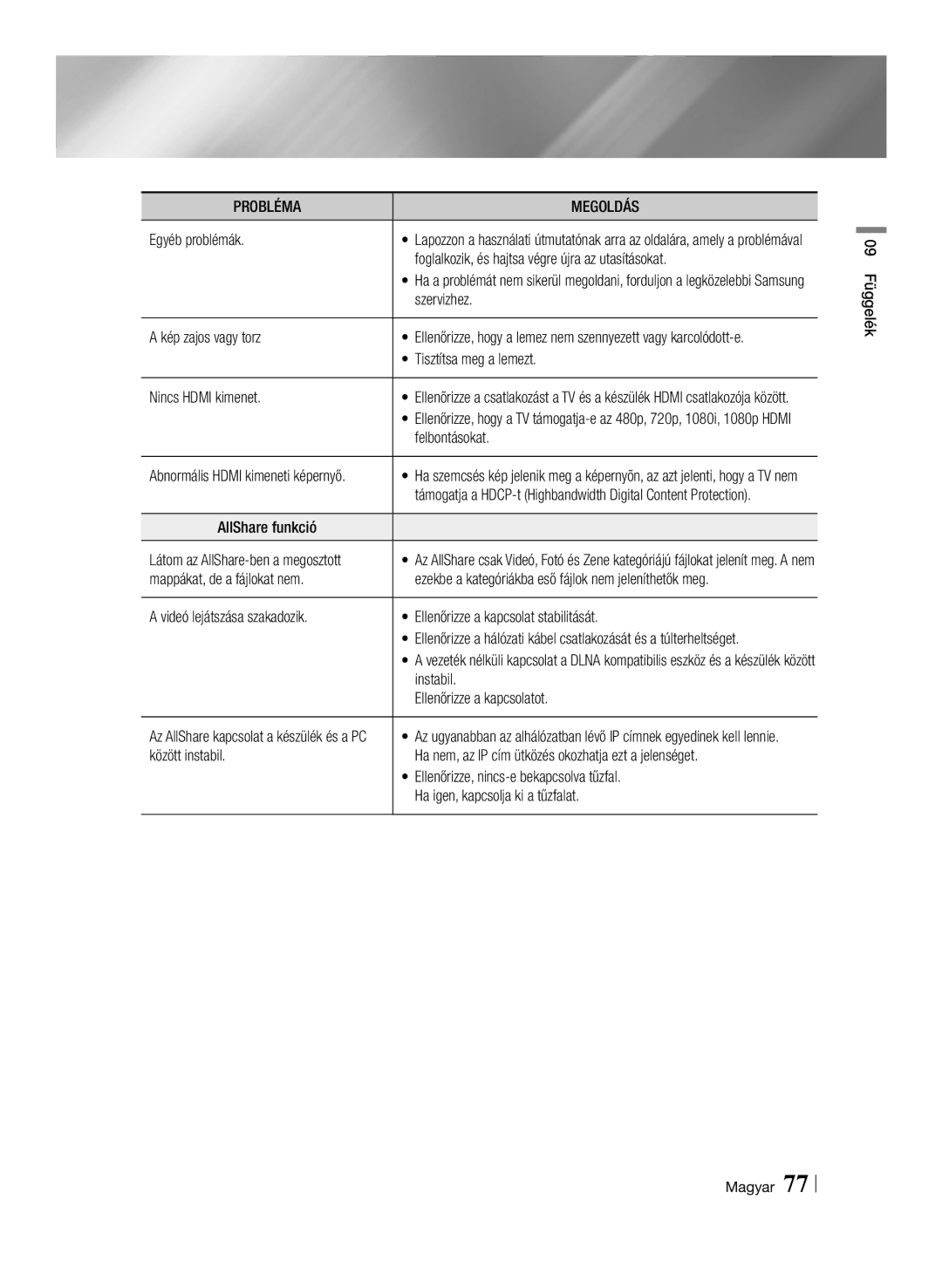 Samsung BD-E8300/EN Egyéb problémák, Foglalkozik, és hajtsa végre újra az utasításokat, Szervizhez, Kép zajos vagy torz 