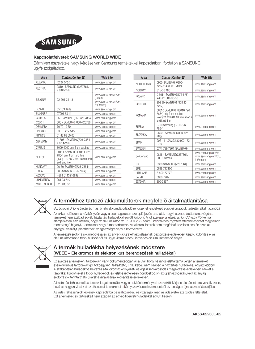 Samsung BD-E8300/EN, BD-E8900/EN, BD-E8500/EN Termékhez tartozó akkumulátorok megfelelő ártalmatlanítása, Area, Web Site 