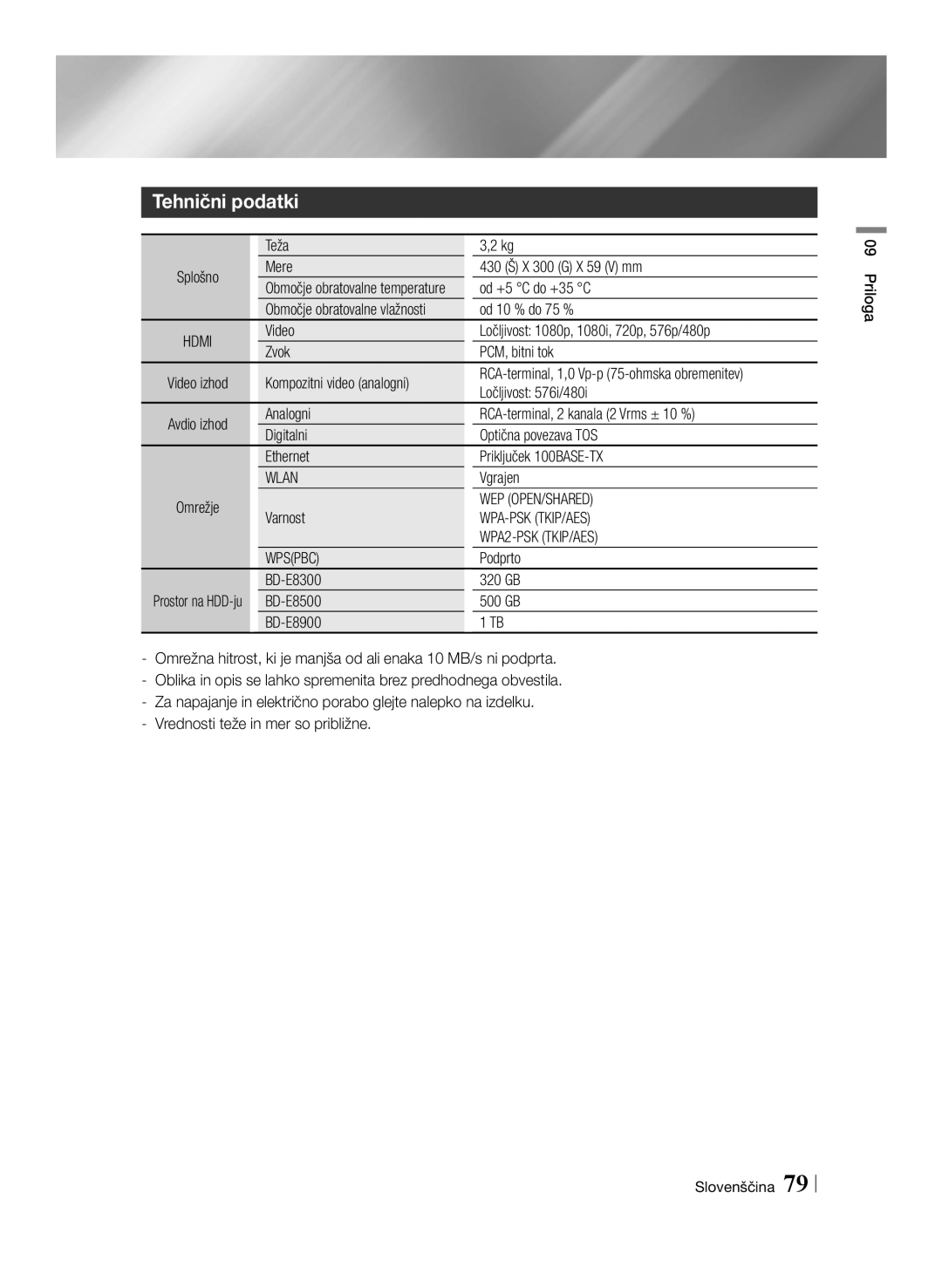 Samsung BD-E8900/EN, BD-E8500/EN, BD-E8300/EN manual Tehnični podatki 