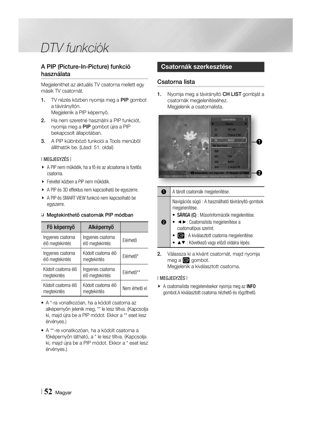 Samsung BD-E8500/EN manual A PIP Picture-In-Picture funkció használata, Csatornák szerkesztése, Csatorna lista, Fő képernyő 