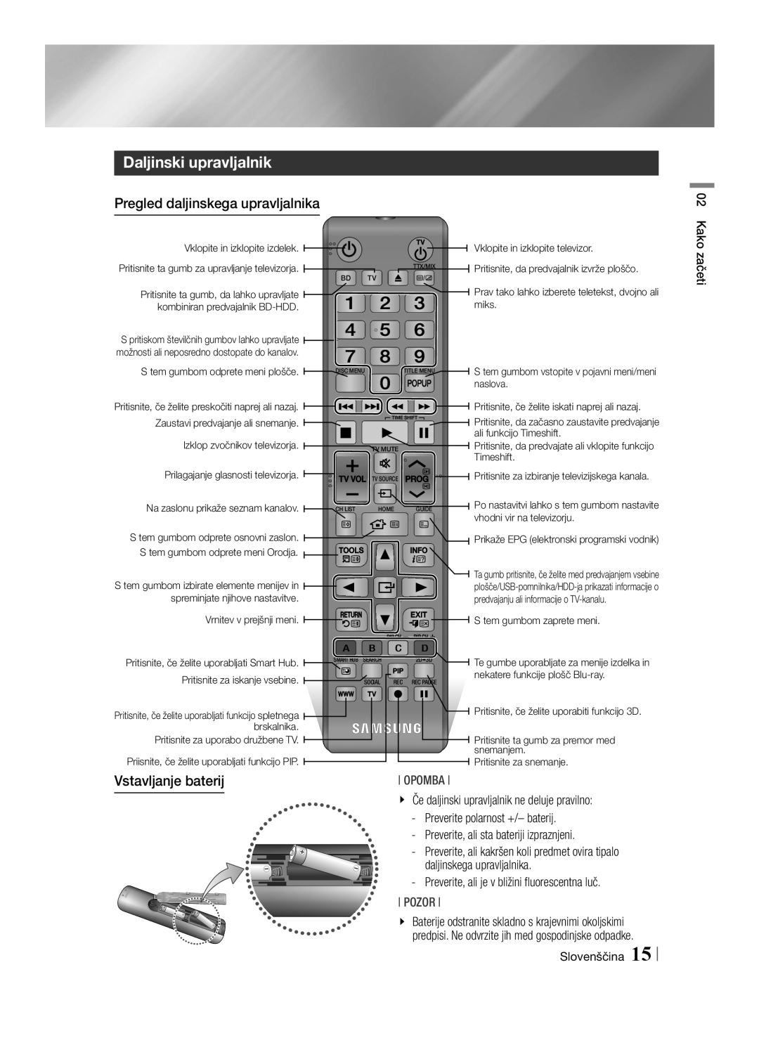 Samsung BD-E8300/EN manual Daljinski upravljalnik, Pregled daljinskega upravljalnika, Vstavljanje baterij, Pozor, Opomba 