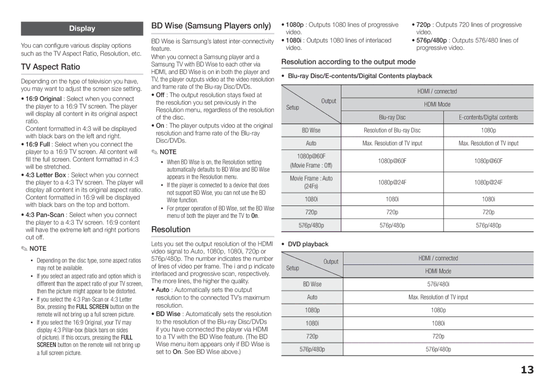 Samsung BD-ES5000/XE, BD-ES5000/EN manual TV Aspect Ratio, BD Wise Samsung Players only, Resolution, Display 