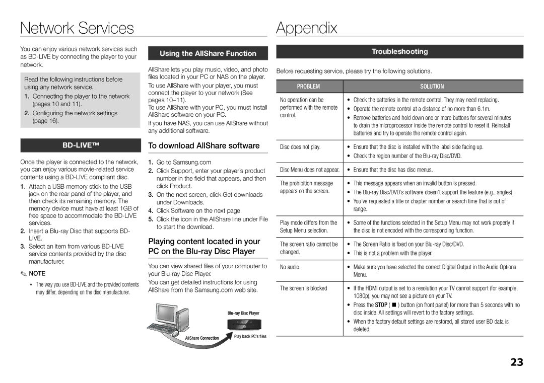 Samsung BD-ES5000/XE, BD-ES5000/EN Network Services Appendix, To download AllShare software, Using the AllShare Function 