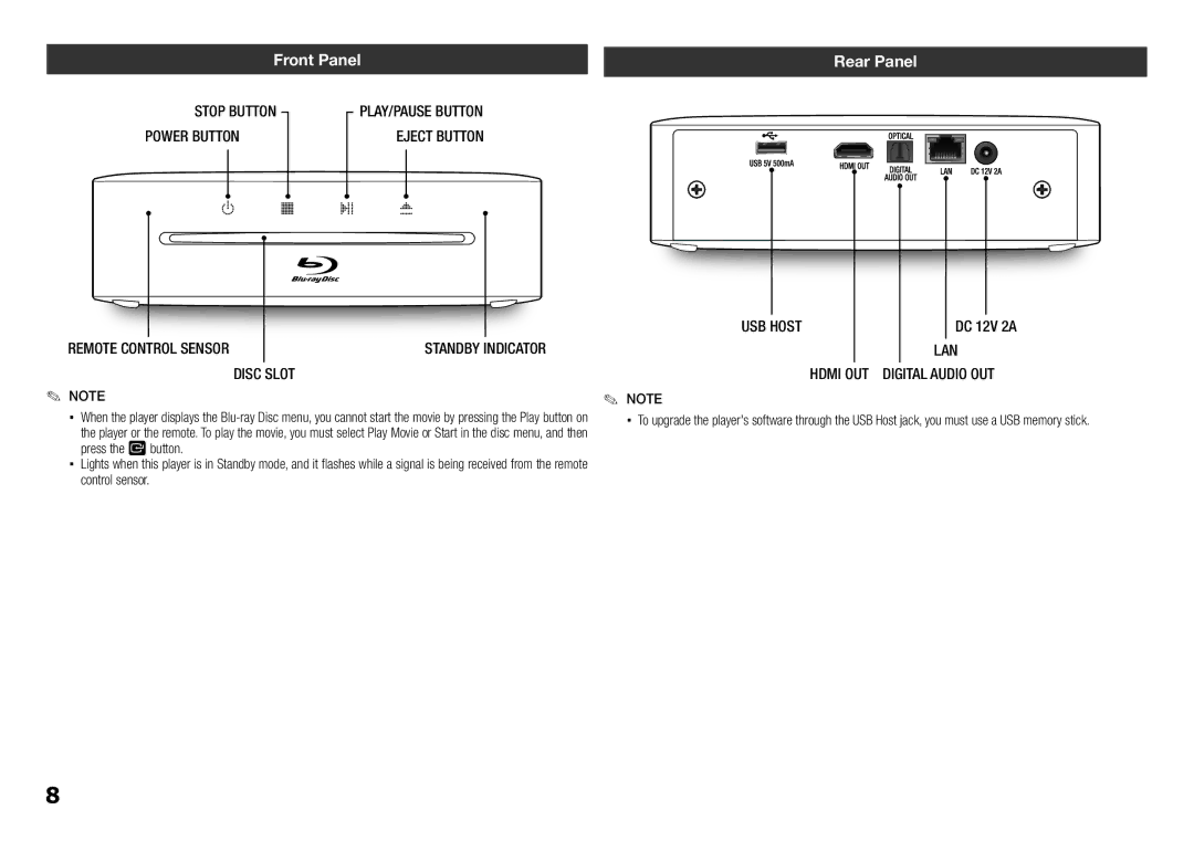 Samsung BD-ES5000/EN, BD-ES5000/XE manual Front Panel, Usb, Hdmi OUT, DC 12V 2A 
