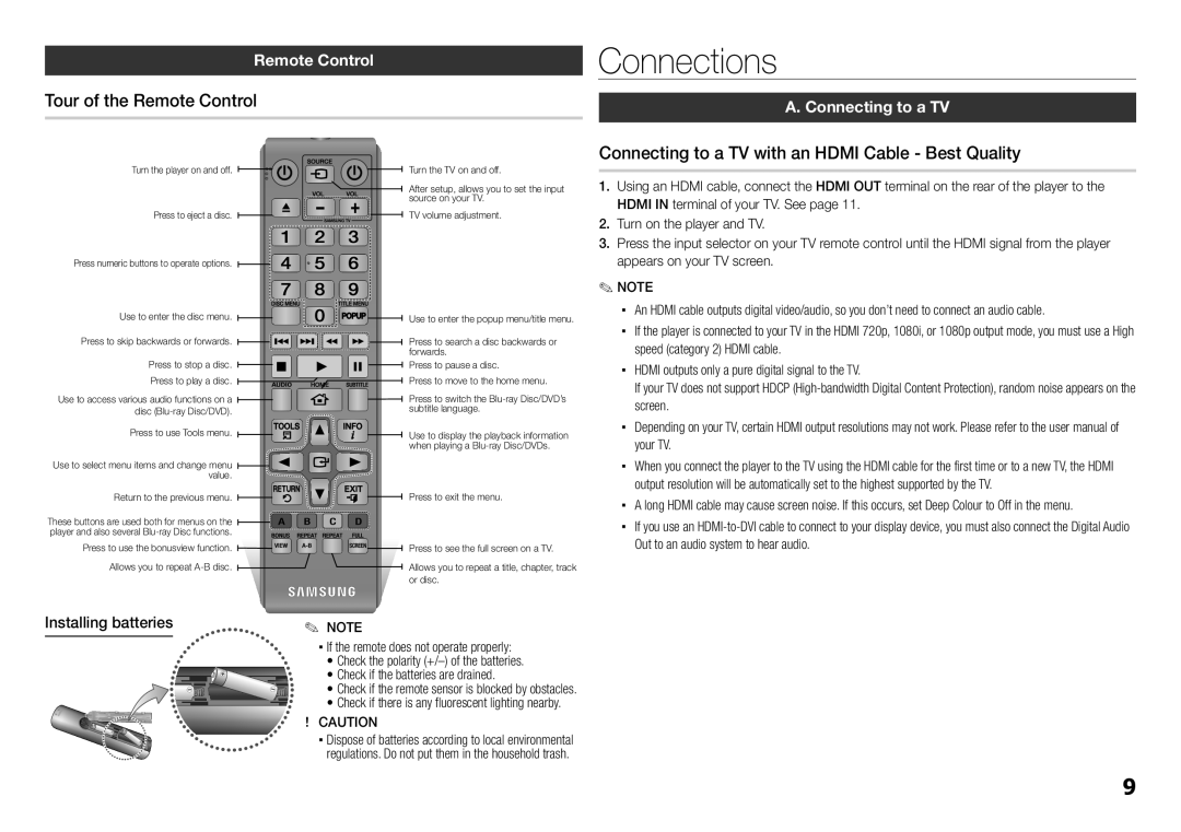 Samsung BD-ES5000/XE manual Connections, Tour of the Remote Control, Connecting to a TV with an Hdmi Cable Best Quality 