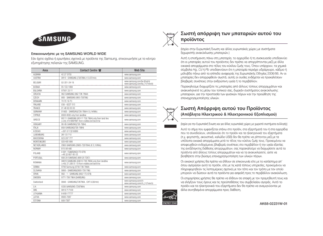 Samsung BD-ES5000/EN manual AK68-02231W-01 