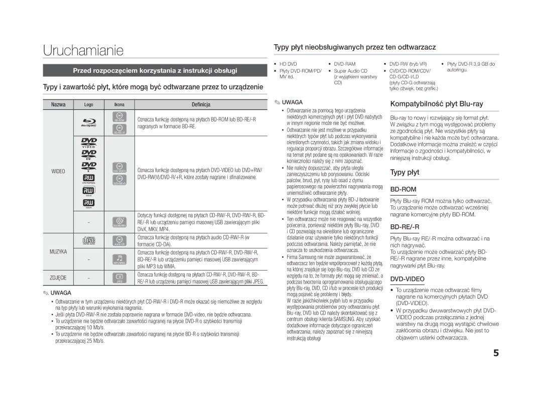 Samsung BD-ES5000/EN manual Uruchamianie, Kompatybilność płyt Blu-ray, Typy płyt, Uwaga 