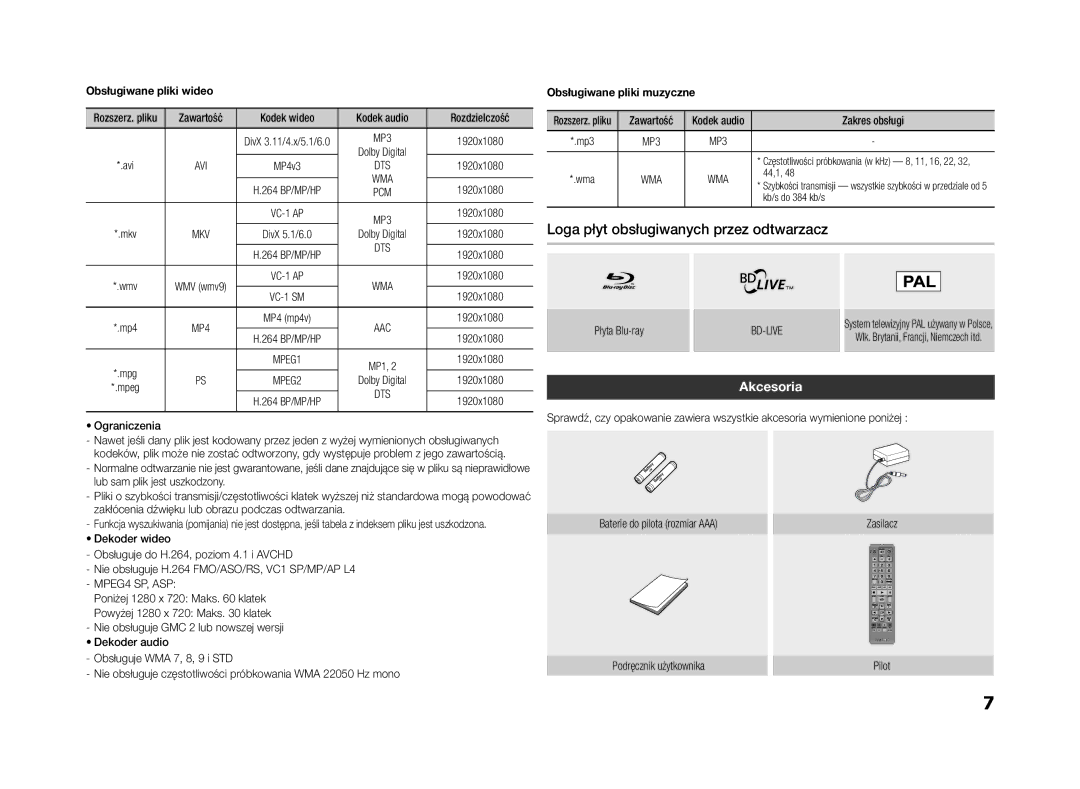 Samsung BD-ES5000/EN manual Loga płyt obsługiwanych przez odtwarzacz, Akcesoria, Obsługiwane pliki wideo 