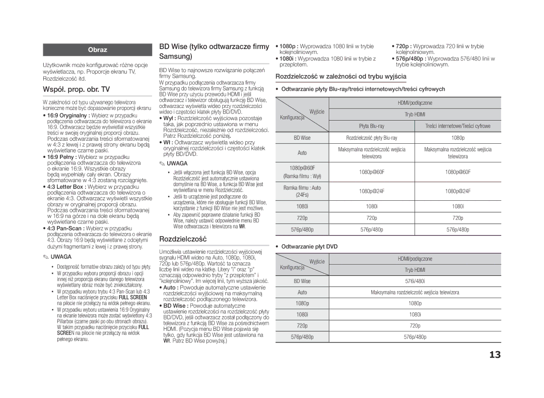 Samsung BD-ES5000/EN manual Współ. prop. obr. TV, BD Wise tylko odtwarzacze firmy Samsung, Rozdzielczość, Obraz 