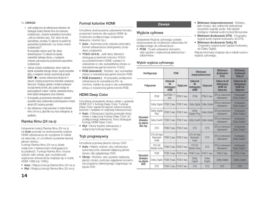 Samsung BD-ES5000/EN manual Format kolorów Hdmi, Wyjście cyfrowe, Ramka filmu 24 na s, Hdmi Deep Color, Tryb progresywny 