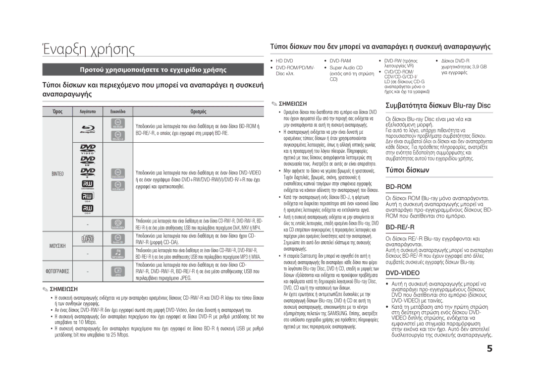 Samsung BD-ES5000/EN manual Αναπαραγωγής, Συμβατότητα δίσκων Blu-ray Disc, Τύποι δίσκων 