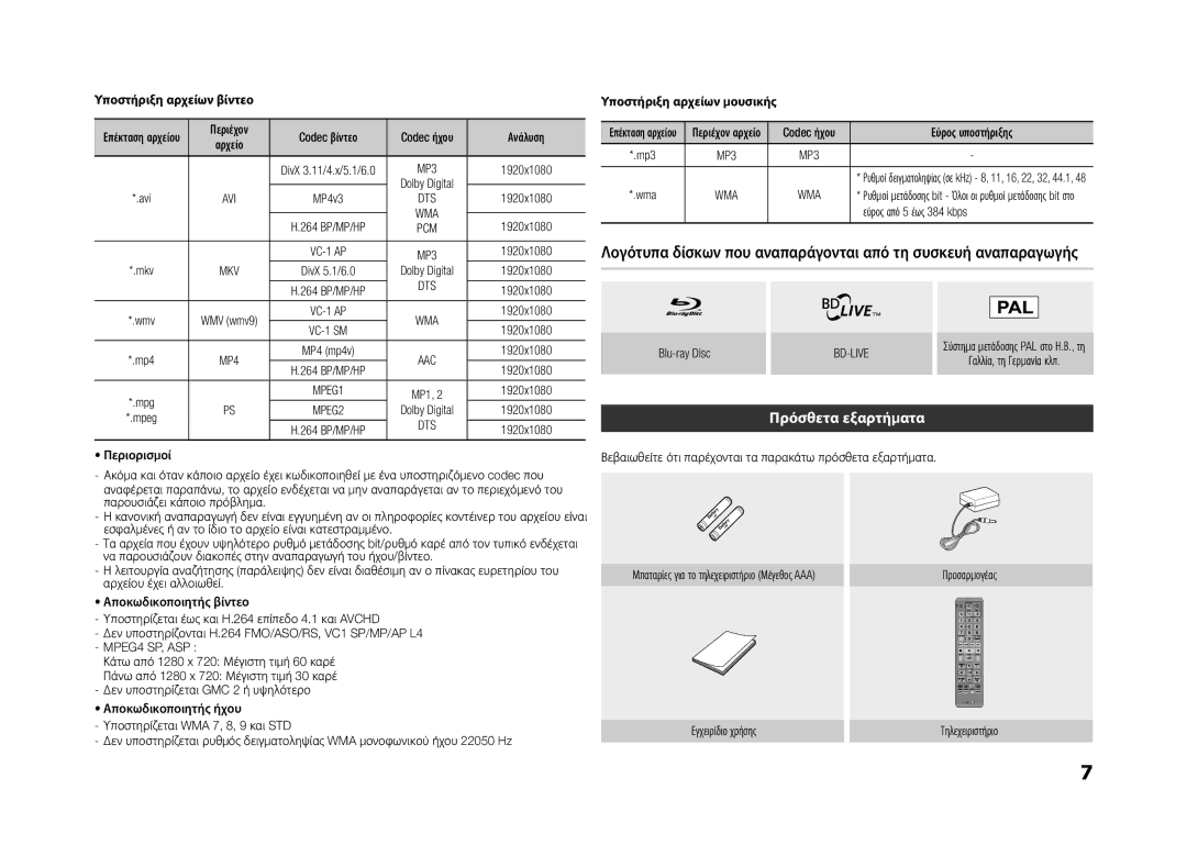 Samsung BD-ES5000/EN manual Πρόσθετα εξαρτήματα, Υποστήριξη αρχείων βίντεο, Mkv, Wma, Bd-Live 