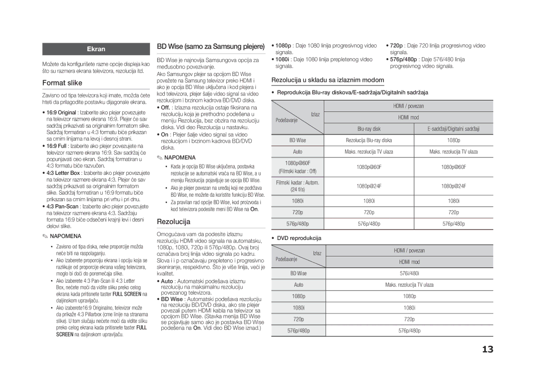 Samsung BD-ES5000/EN manual Format slike, Rezolucija, Ekran, BD Wise samo za Samsung plejere 