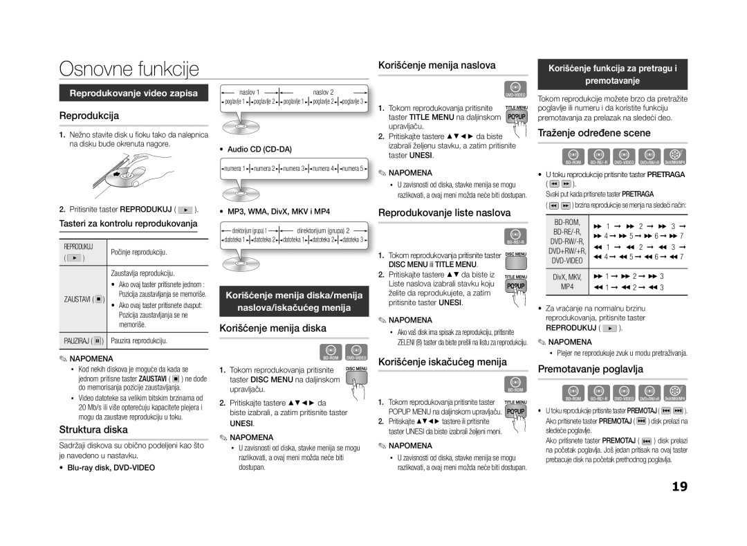 Samsung BD-ES5000/EN manual Osnovne funkcije 