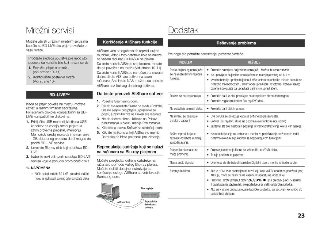 Samsung BD-ES5000/EN manual Mrežni servisi Dodatak, Da biste preuzeli AllShare softver, Korišćenje AllShare funkcije 