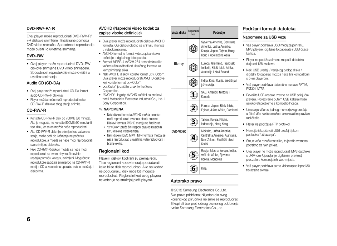 Samsung BD-ES5000/EN manual Regionalni kod, Avchd Napredni video kodek za zapise visoke definicije, Napomene za USB vezu 